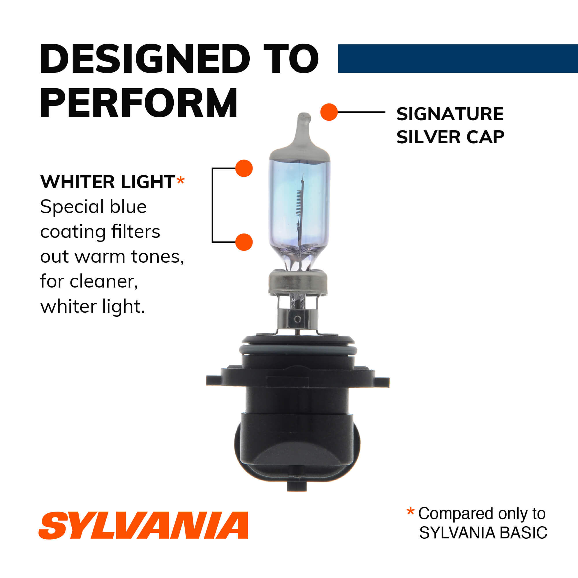 9006 headlight on sale